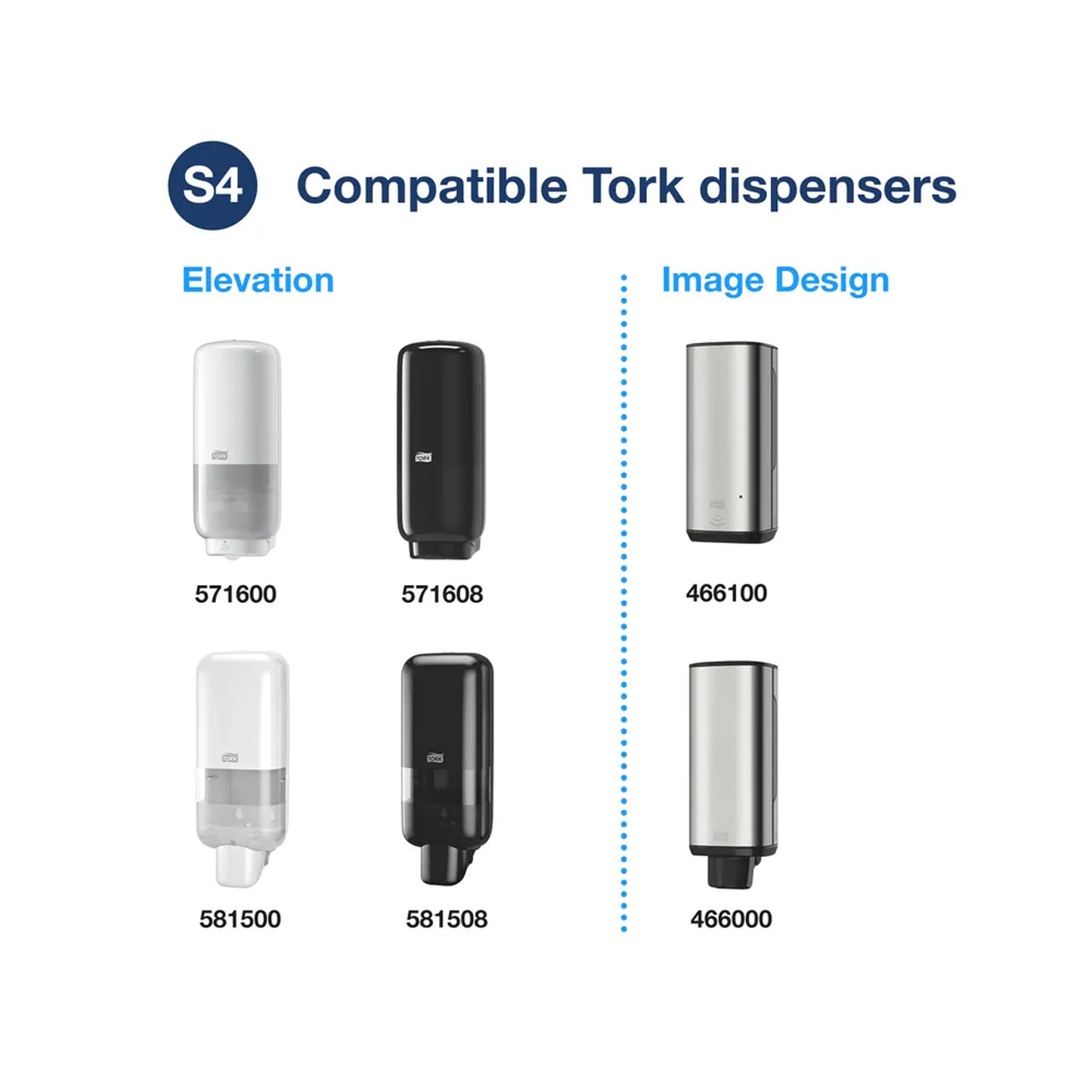 Tork Hand Soap 33.8 fl. oz. Perfume-Free Clear Foaming Extra Mild - 6 Bottles Per Case