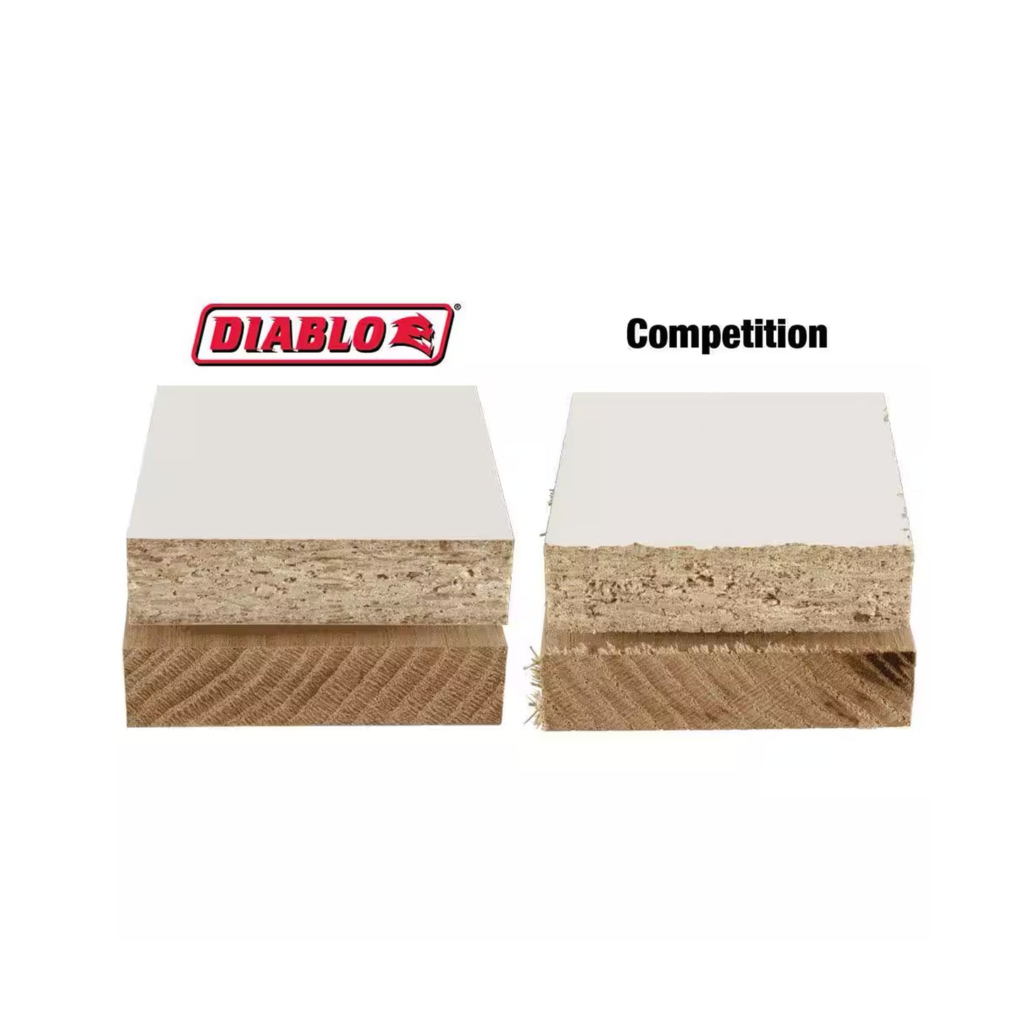 Diablo Ultra Finish Saw Blade for Wood - 10 in. x 80-Tooth