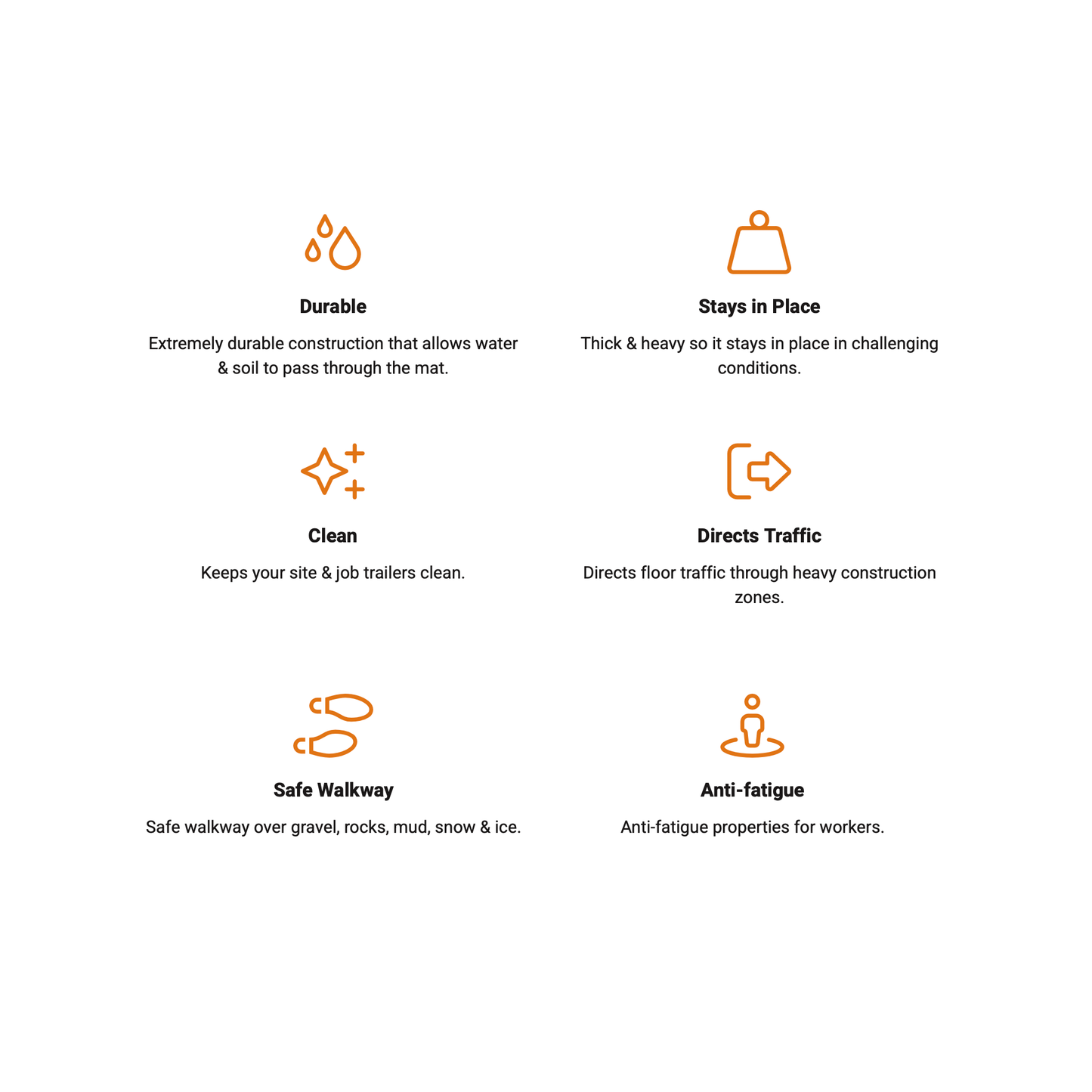 Skudo All-Terrain Heavy Duty Construction Mat