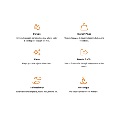 Skudo All-Terrain Heavy Duty Construction Mat