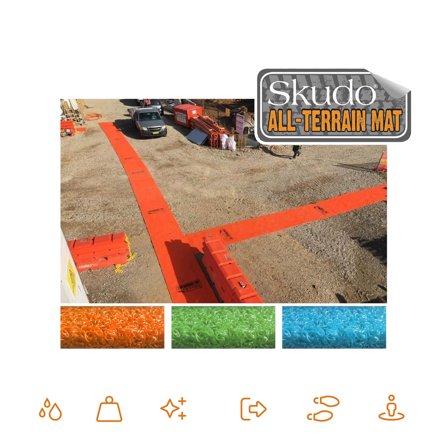 Skudo All-Terrain Heavy Duty Construction Mat