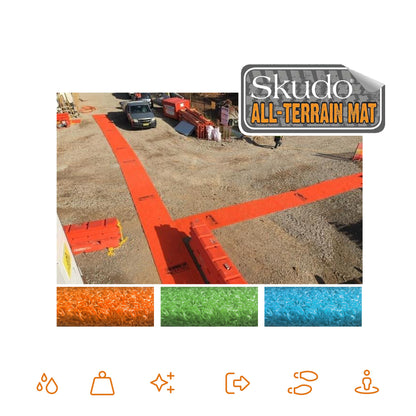 Skudo All-Terrain Heavy Duty Construction Mat