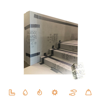 Skudo Board - Rigid Surface Protection Board