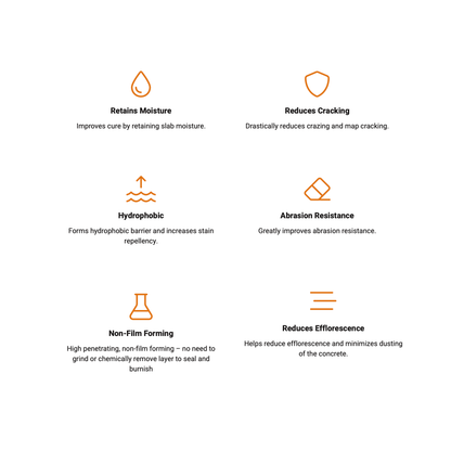 Skudo Penetrating Curing Agent